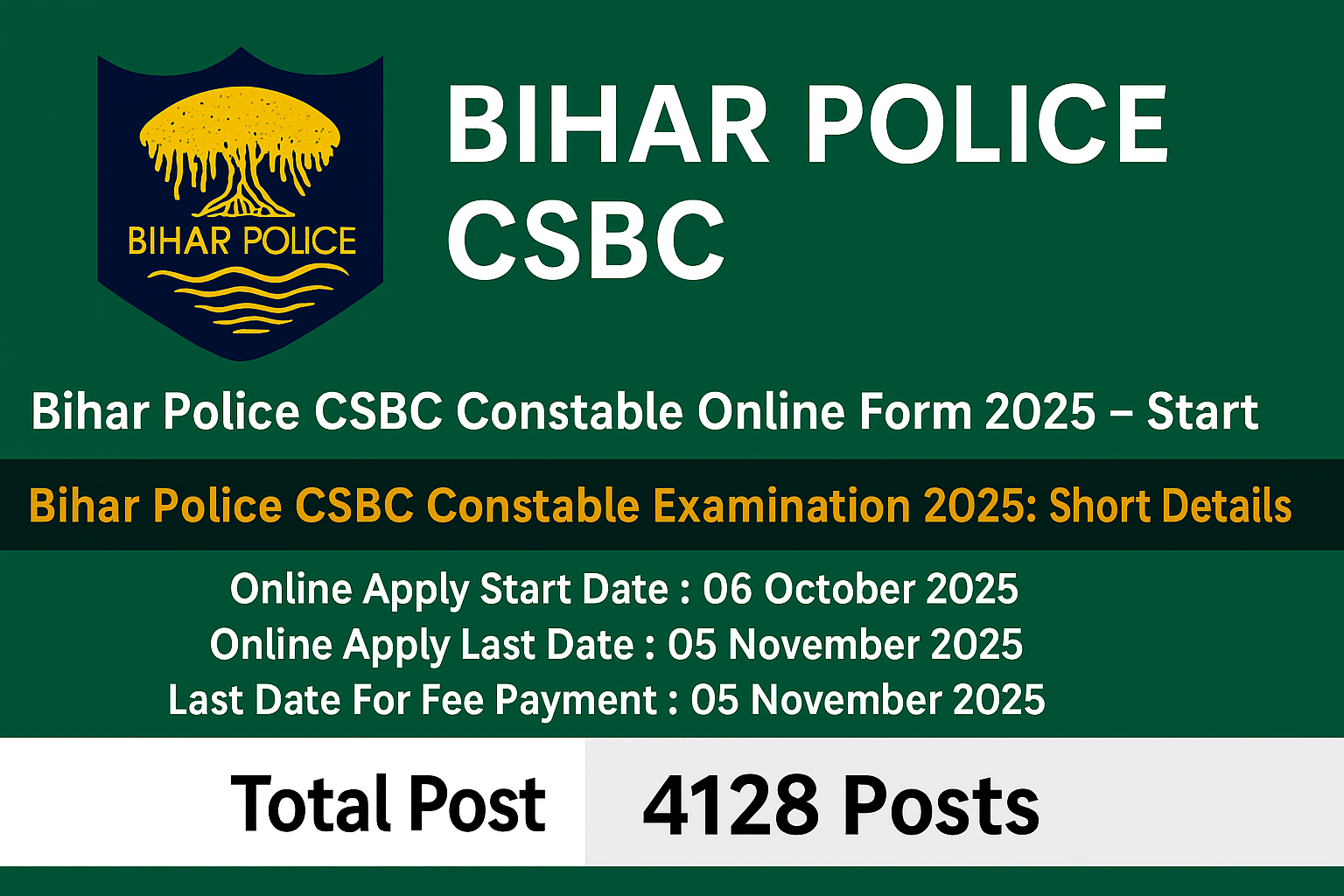 Bihar Police CSBC Constable Recruitment 2025