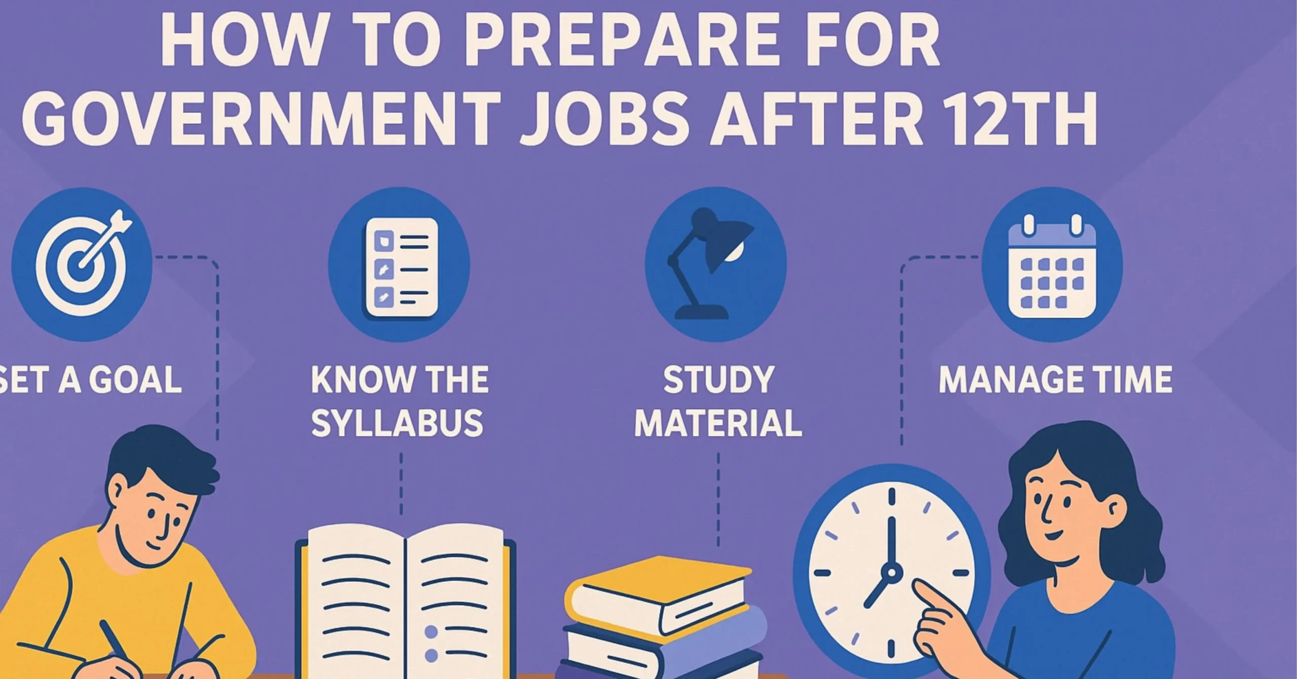 Read more about the article How to Prepare for Government Jobs After 12th / Graduation (Full Guide)