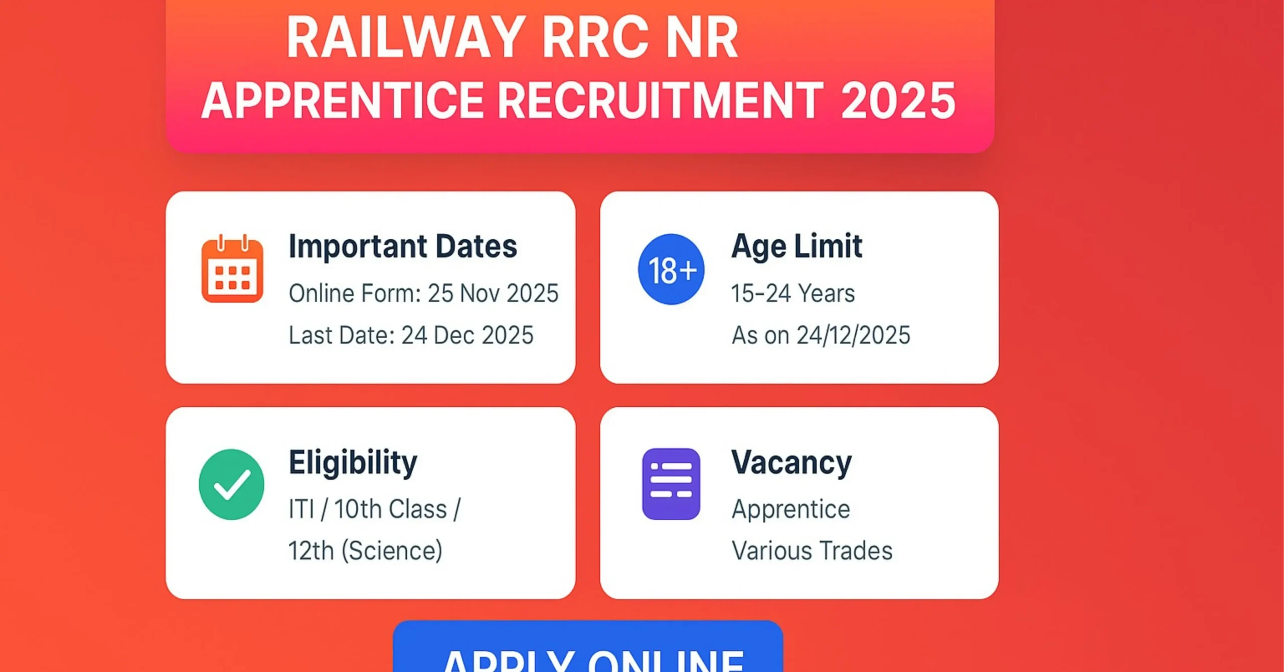 Read more about the article Railway RRC NR Apprentice Recruitment 2025