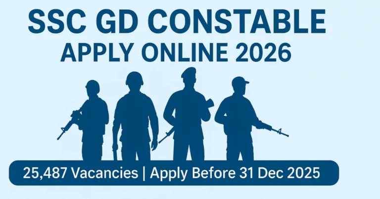 Read more about the article SSC GD Constable Apply Online 2026
