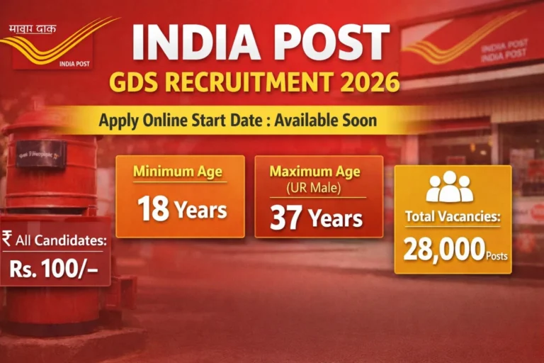 Read more about the article India Post GDS Recruitment 2026