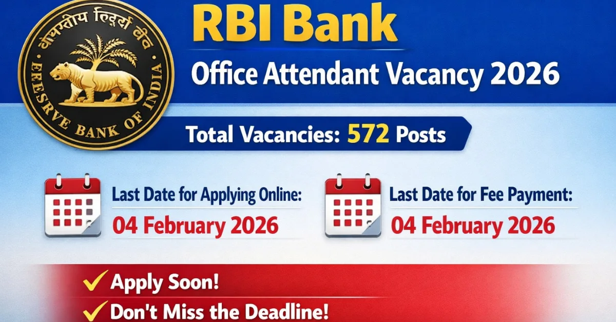 Read more about the article RBI Bank Office Attendant Vacancy 2026