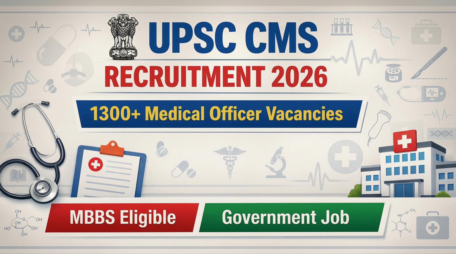 Read more about the article UPSC CMS Recruitment 2026 Medical Officer Vacancy